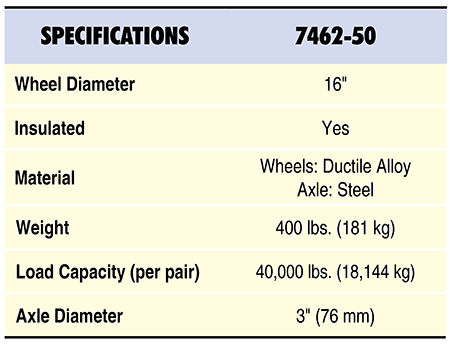 7462-50 - Axel Assembly 2 - 15/16